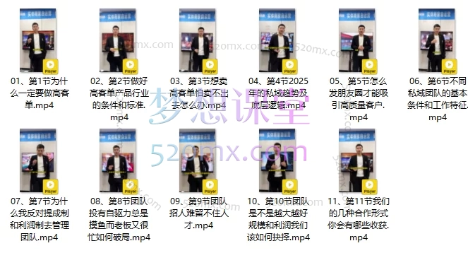 一成2025实体变现终局：私域高客单+发售+团队管理
