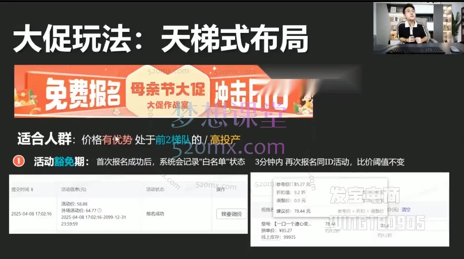 2025发宝电商纪主任:515总裁班,拼多多高阶运营技术:强付费、活动矩阵与流量突围