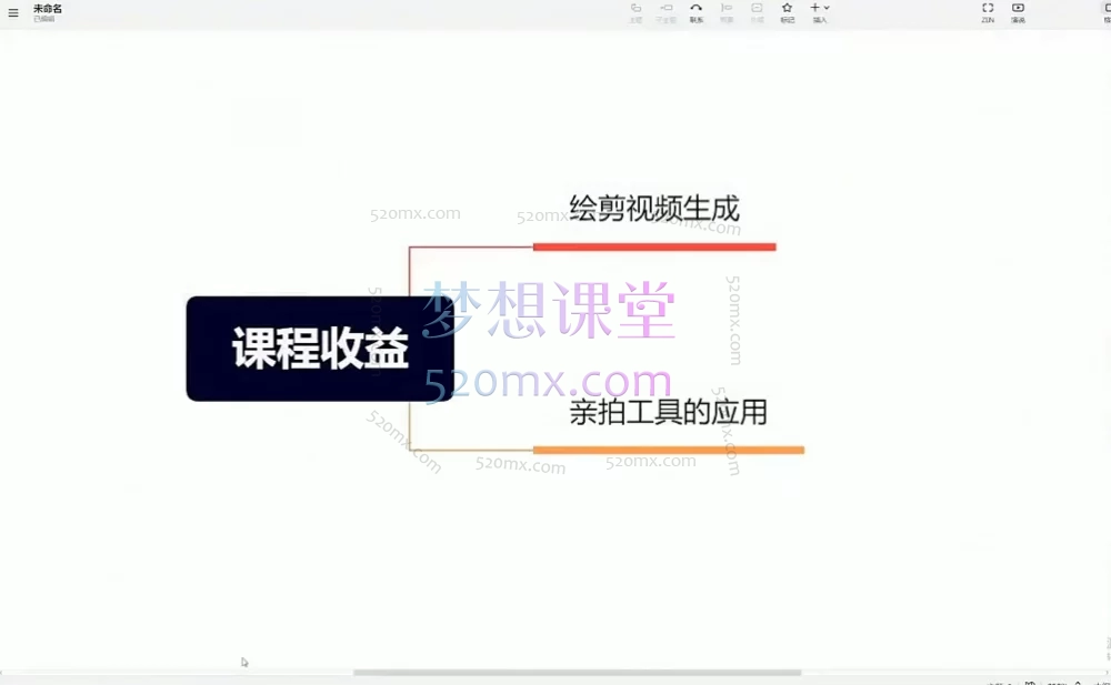 淘宝天下:淘宝短视频突围,掌握淘系短视频运营全链路,引爆店铺流量与转化!