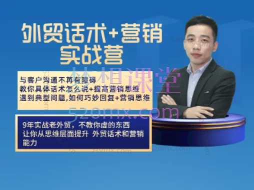 城哥外贸:外贸话术+营销实战课程,高效沟通话术与订单转化秘籍