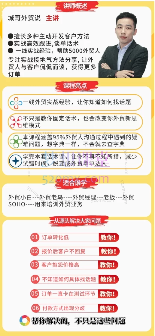 城哥外贸:外贸话术+营销实战课程,高效沟通话术与订单转化秘籍