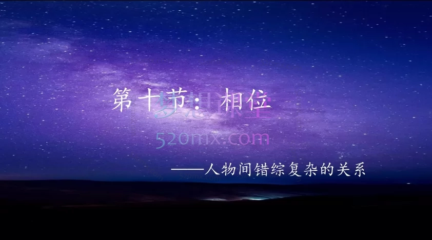 阿缘初级占星课程