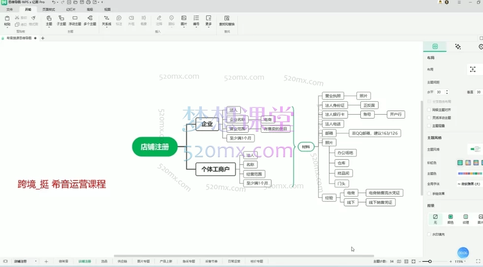 跨境_挺:shein希音0-1实操交流分享