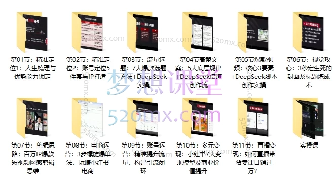 2025夏九九28天小红书特训营全新升级AI版|第26期