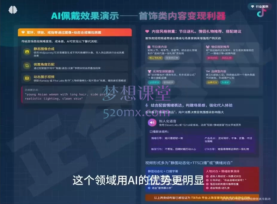 2025正合云帆Tiktok Ai短视频快速冷启动