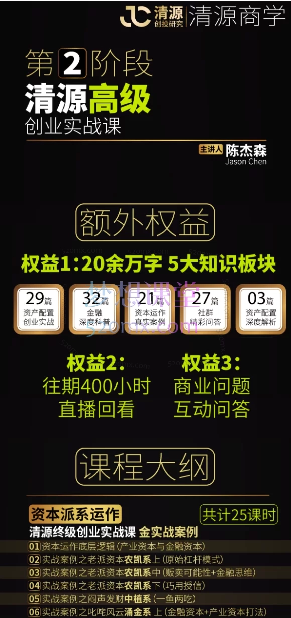 清源创投研究：陈杰森超硬核创业实战落地方案（完整版）