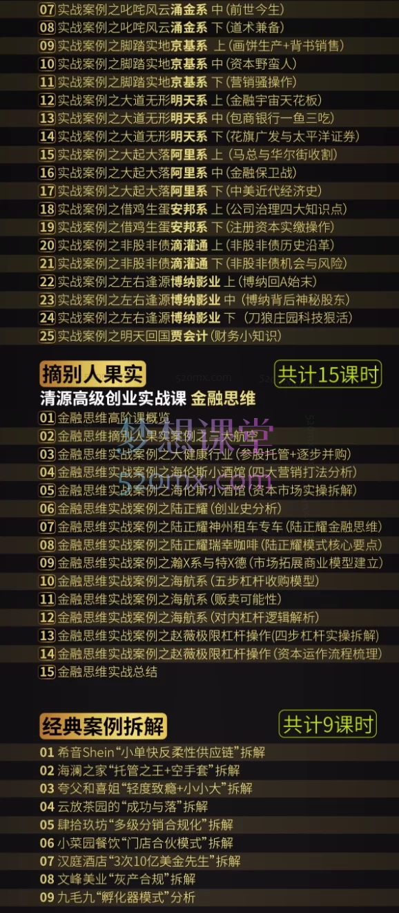 清源创投研究：陈杰森超硬核创业实战落地方案（完整版）