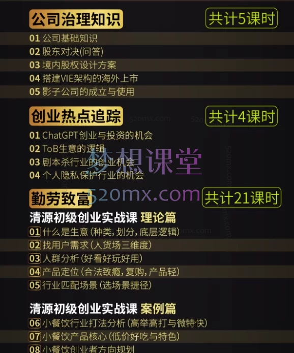 清源创投研究：陈杰森超硬核创业实战落地方案（完整版）