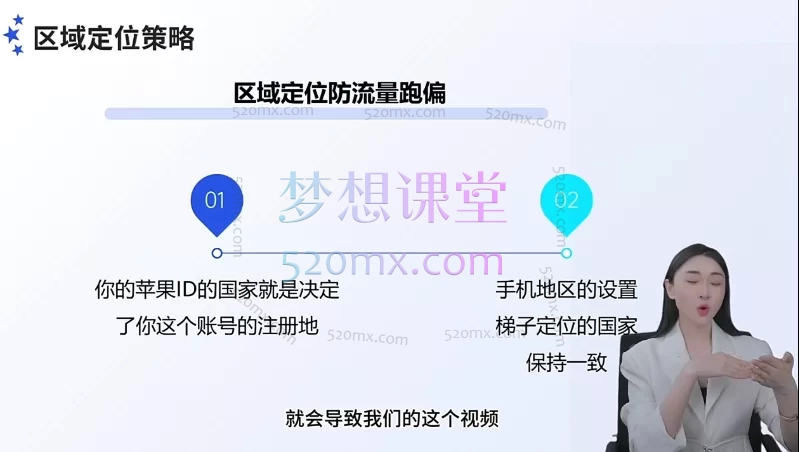 2025海鸥跨境(全套)TikTok短视频实操课0-1带货,市场运营、变现闭环、AI工具与实操技巧大全