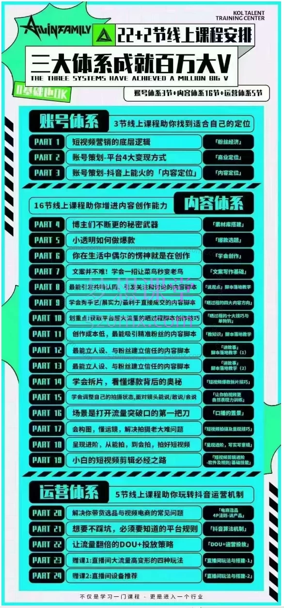 2025薛辉短视频营销课【25年新版拆片会】《三大体系成就百万大V 3.0》,包含正课、拆片会、手把手教学直播课、小白剪辑课