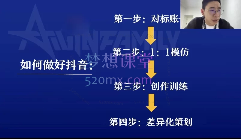 2025薛辉短视频营销课【25年新版拆片会】《三大体系成就百万大V 3.0》,包含正课、拆片会、手把手教学直播课、小白剪辑课