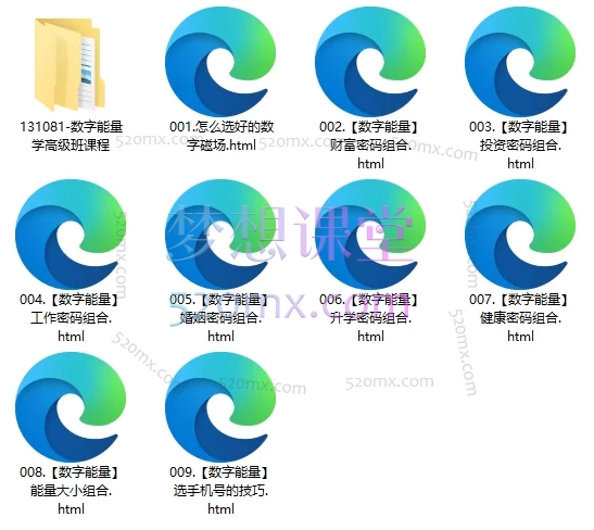 易经数字风水：数字能量学高级班课程