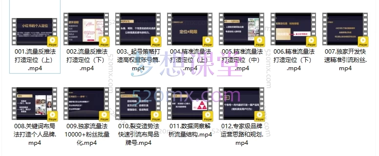 Jerry Yang90天自媒体成长课
