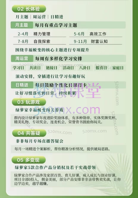 绿萝家2025幸福蜕变俱乐部第6期,陪你从芸芸众生到百里挑一