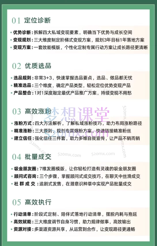 绿萝家私域创富年度私教