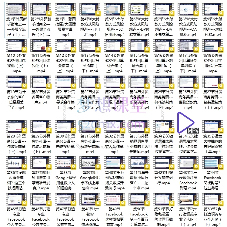 外贸“做大”创业必修课,把“外贸军团”的大脑变成美金!