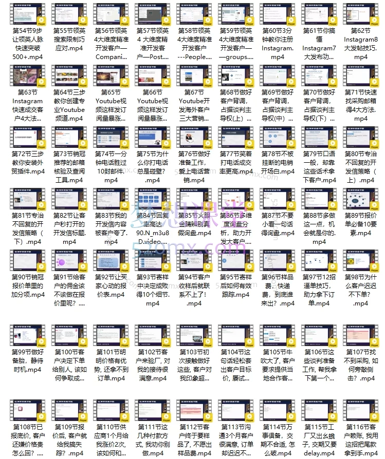 外贸“做大”创业必修课,把“外贸军团”的大脑变成美金!