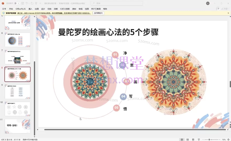 随心而动疗愈【三阶】回归·合一,整合疗愈艺术与心灵成长全阶课程
