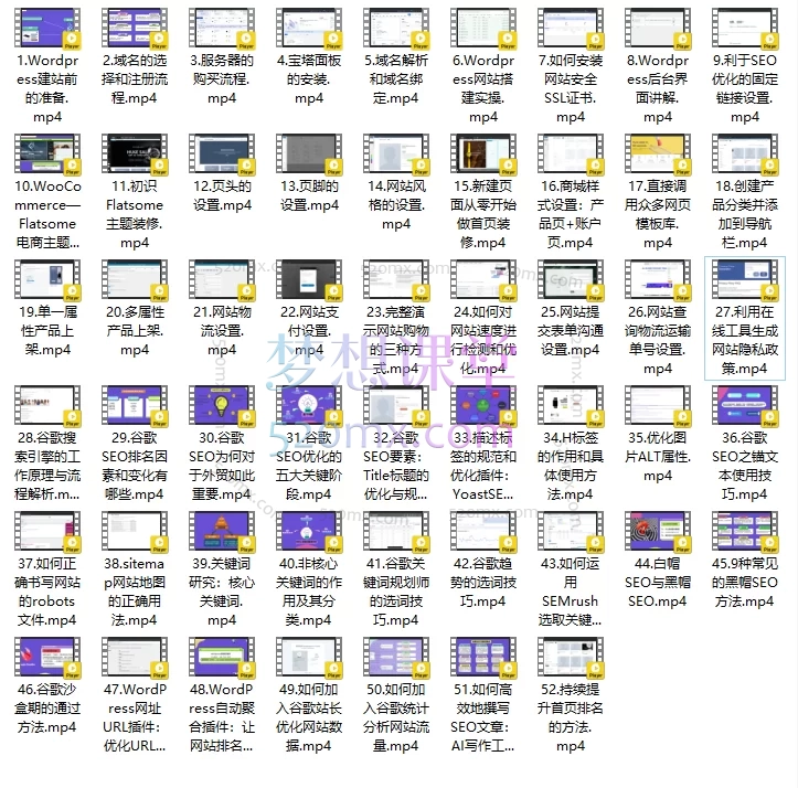 跨境电商建站WordPress+Google SEO优化