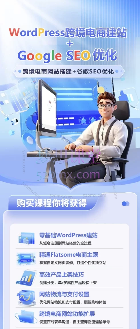 跨境电商建站WordPress+Google SEO优化
