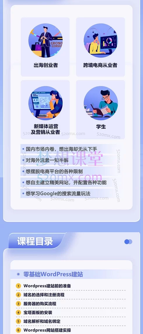 跨境电商建站WordPress+Google SEO优化
