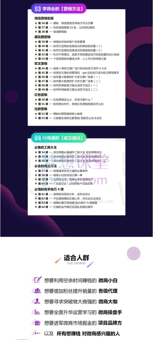 体面老师：微商百科全书，64节精华课从入门到精通