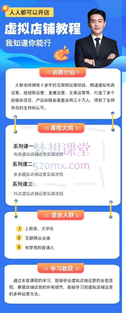 新哥虚拟电商：AI虚拟网店蓝海盈利项目陪跑课