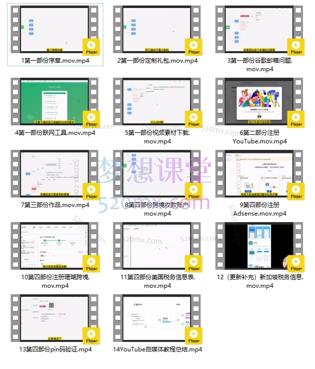 油管YouTube赚钱最全教程，从注册到收款