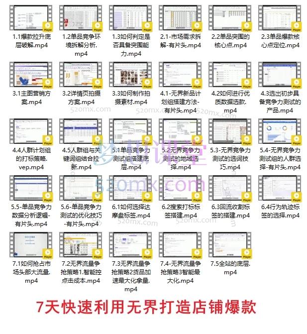 玺承电商：7天快速利用无界打造店铺爆款+21天从0-1做运营+从0-1，标准化打造金牌客服团队