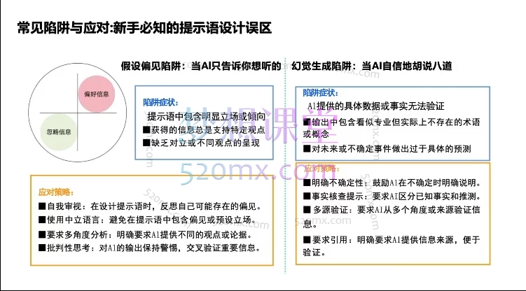 张宝明AI实战营:DeepSeek赋能产业商业招商