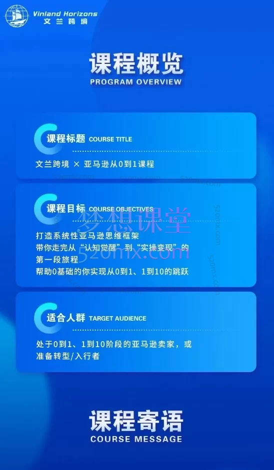 2025​文兰跨境电商从0到1亚马逊实战课程：从0到1年入百万的运营、选品与爆款开发指南