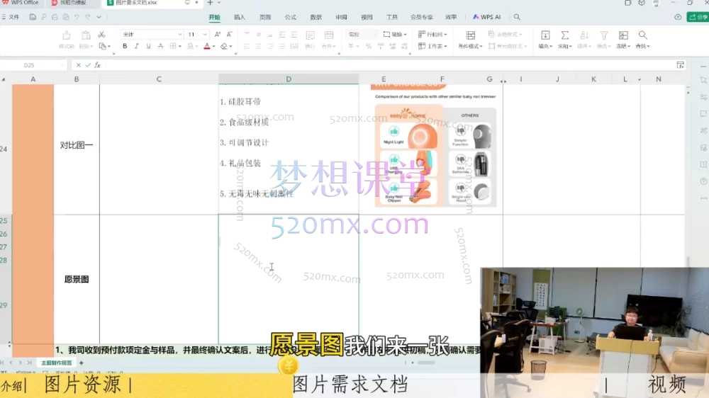 2025文兰跨境电商从0到1亚马逊实战课程:从0到1年入百万的运营、选品与爆款开发指南