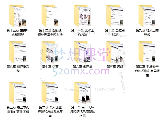 2025​文兰跨境电商从0到1亚马逊实战课程：从0到1年入百万的运营、选品与爆款开发指南