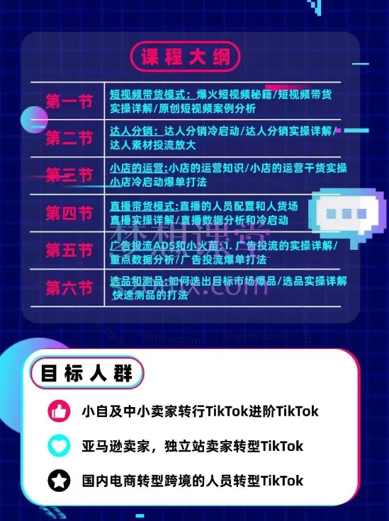 货达兰奇：Tiktok系统模块实操课