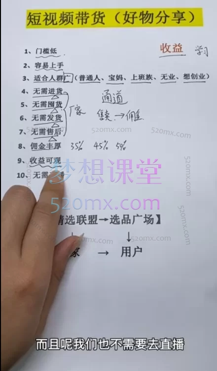 阿火好物推荐系列课程-新手必学全体系指南