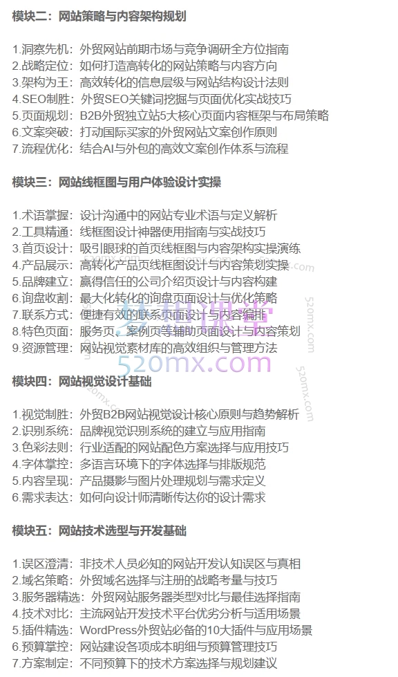 喜欢晚睡的猫：2025从0打造能获客的外贸独立站全链路：建站×AI×外包×持续增长