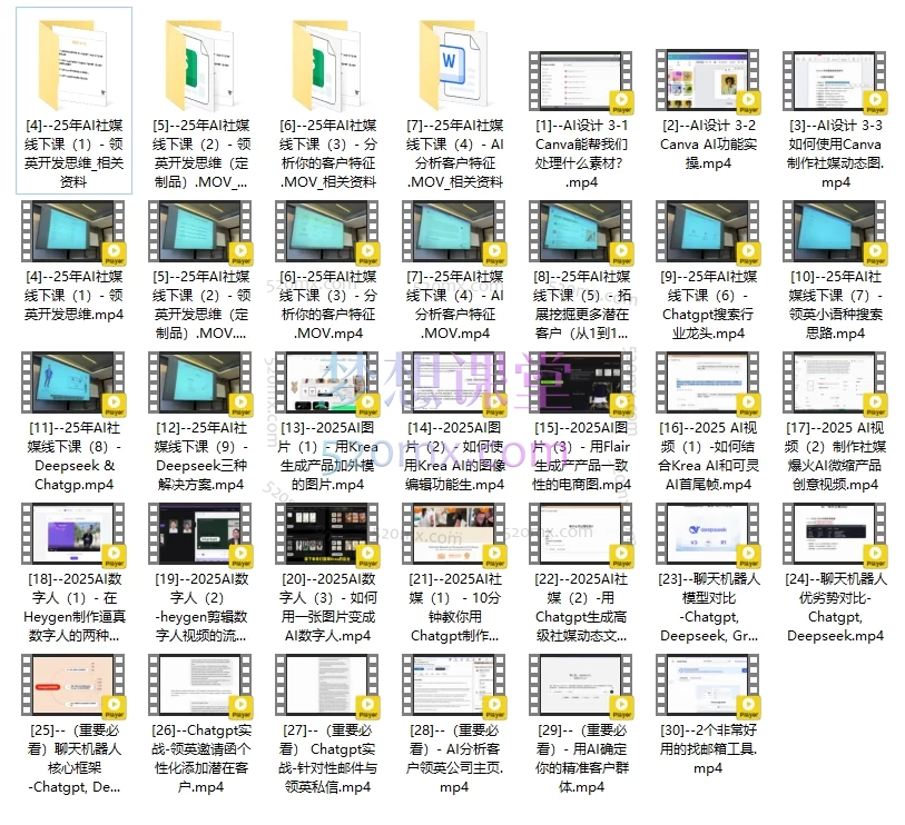 嘉驰Jacky社媒课Deepseek &amp; Chatgpt外贸实战指南（线上课程）