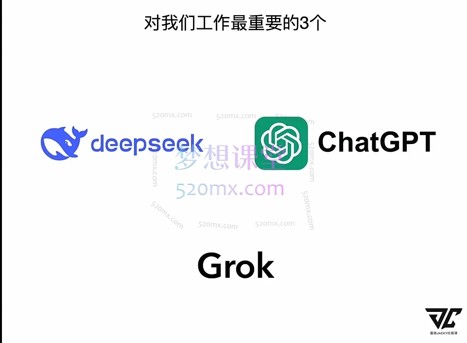 嘉驰Jacky社媒课Deepseek & Chatgpt外贸实战指南(线上课程)