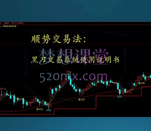 世界顶级操盘手_科学量化交易法，交易学院内部课程