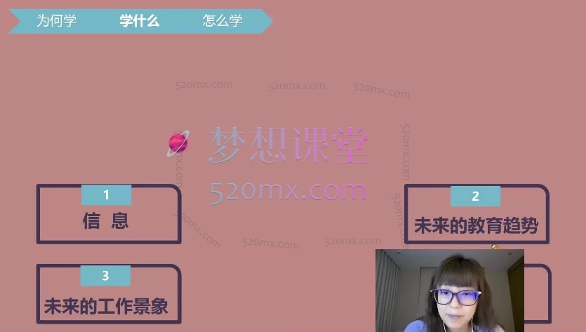 内在星球:未来的工作(模拟从现在到未来的系列工作演变,进而更主动更自在地迎接变化,适应变化。)