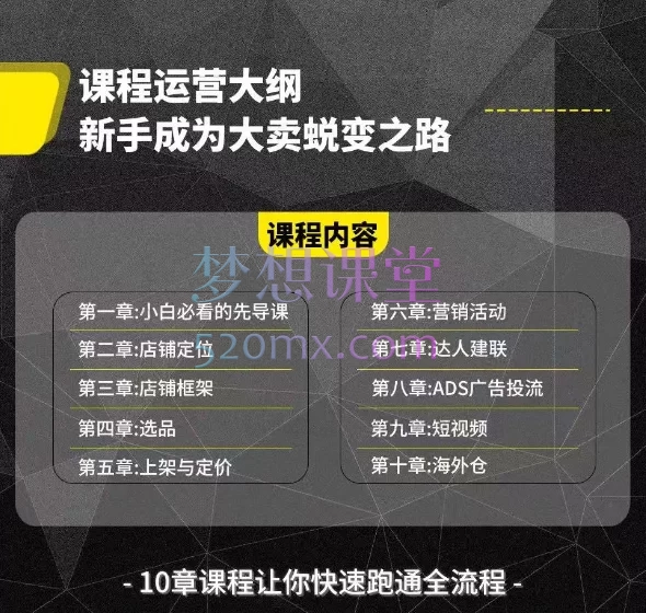 2025肥仔Tiktok东南亚店铺新手运营全流程