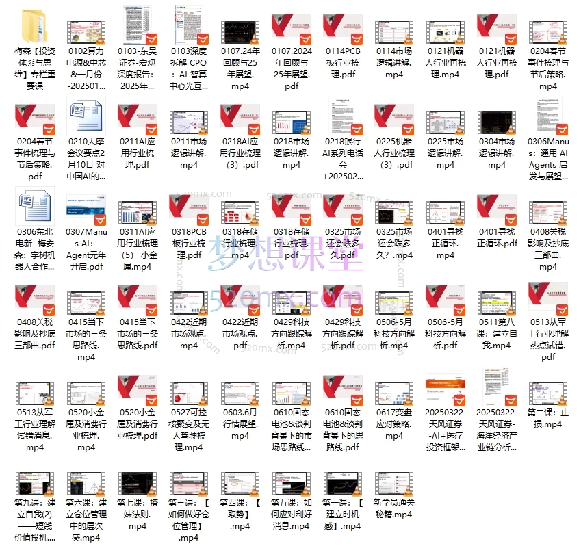 2025梅森投研✨智能科技投资体系课 | 从入门到精通✨