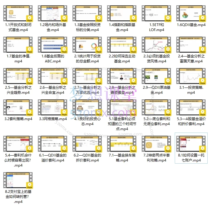 财有道基金投资+套利课