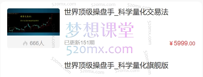世界顶级操盘手_科学量化交易法,交易学院内部课程
