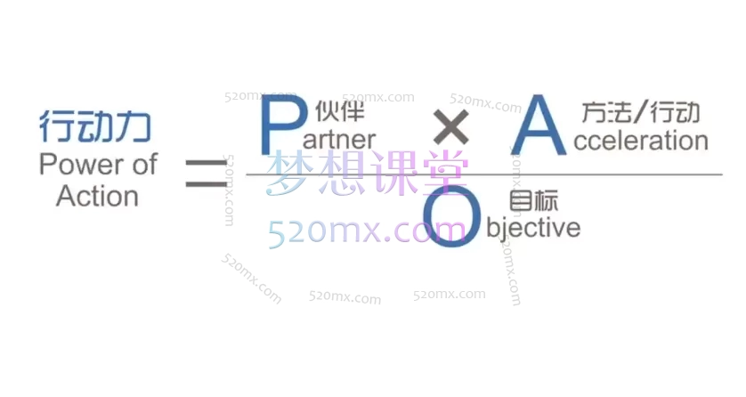 2025咨询师IP变现计划训练营