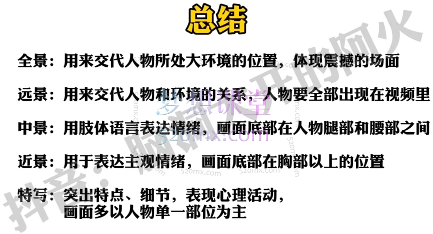 脑洞大开的阿火:手机拍摄剪辑运营实操课 | 短视频制作+抖音涨粉变现全攻略