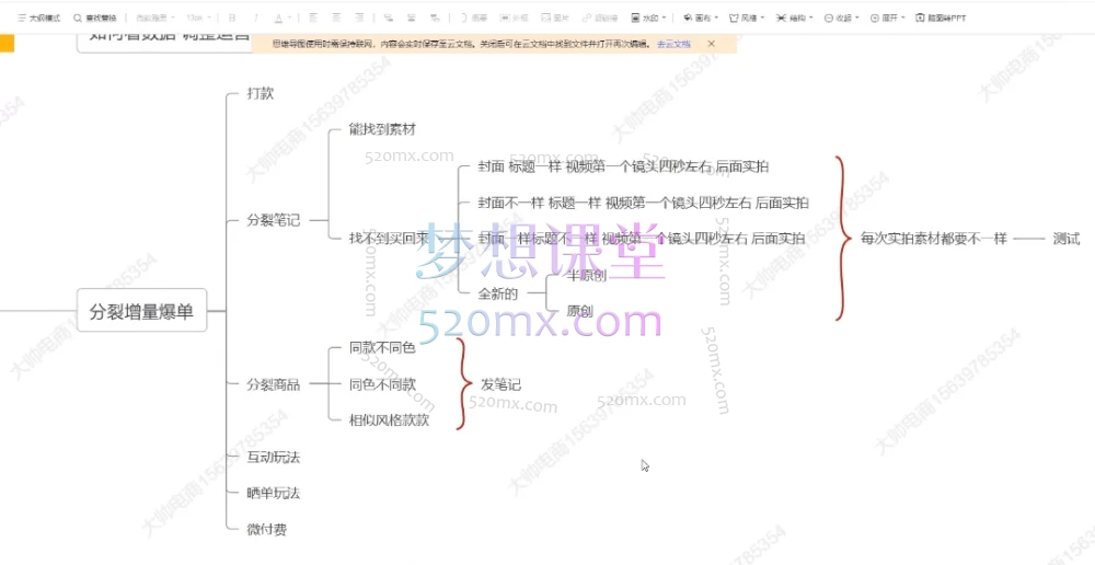 大帅电商毅超老师:小红书实战训练营:从0-1开店、爆款带货到直播变现全流程