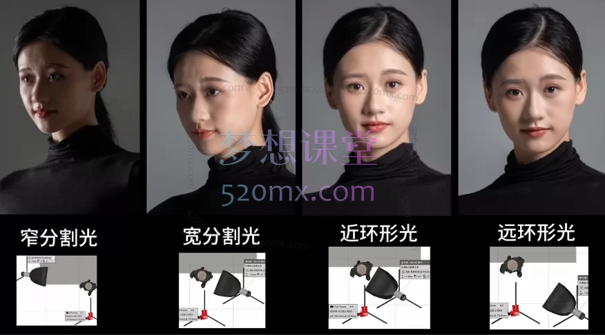 刘成肖像摄影布光大全甄选课