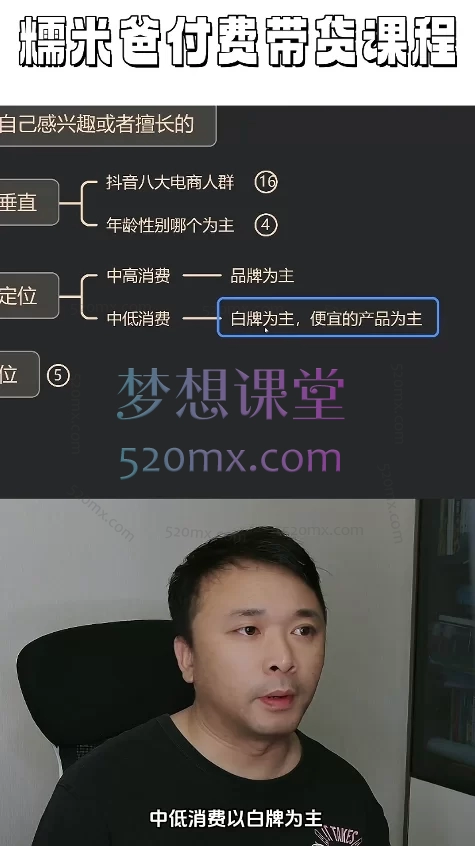 2025糯米爸短视频图问商品卡投流带货课,人群定位、投流底层逻辑、随心推、千川搭建等
