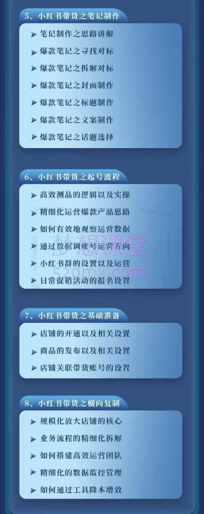 2025盗坤小红书第17期带货陪跑营